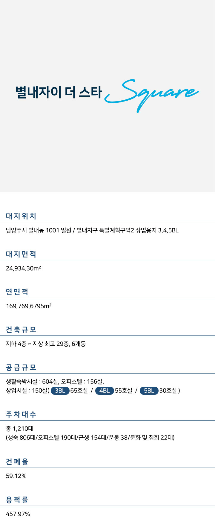 상품안내